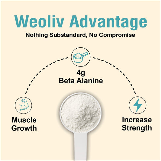 Weoliv Beta Alanine Powder Weoliv
