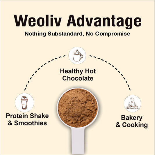 Weoliv Pure & Natural Unsweetened Cocoa Powder Weoliv