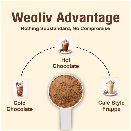 Weoliv Hot & Cold Chocolate
