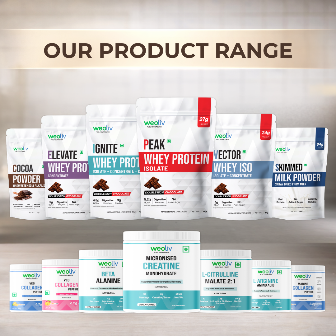 All Products