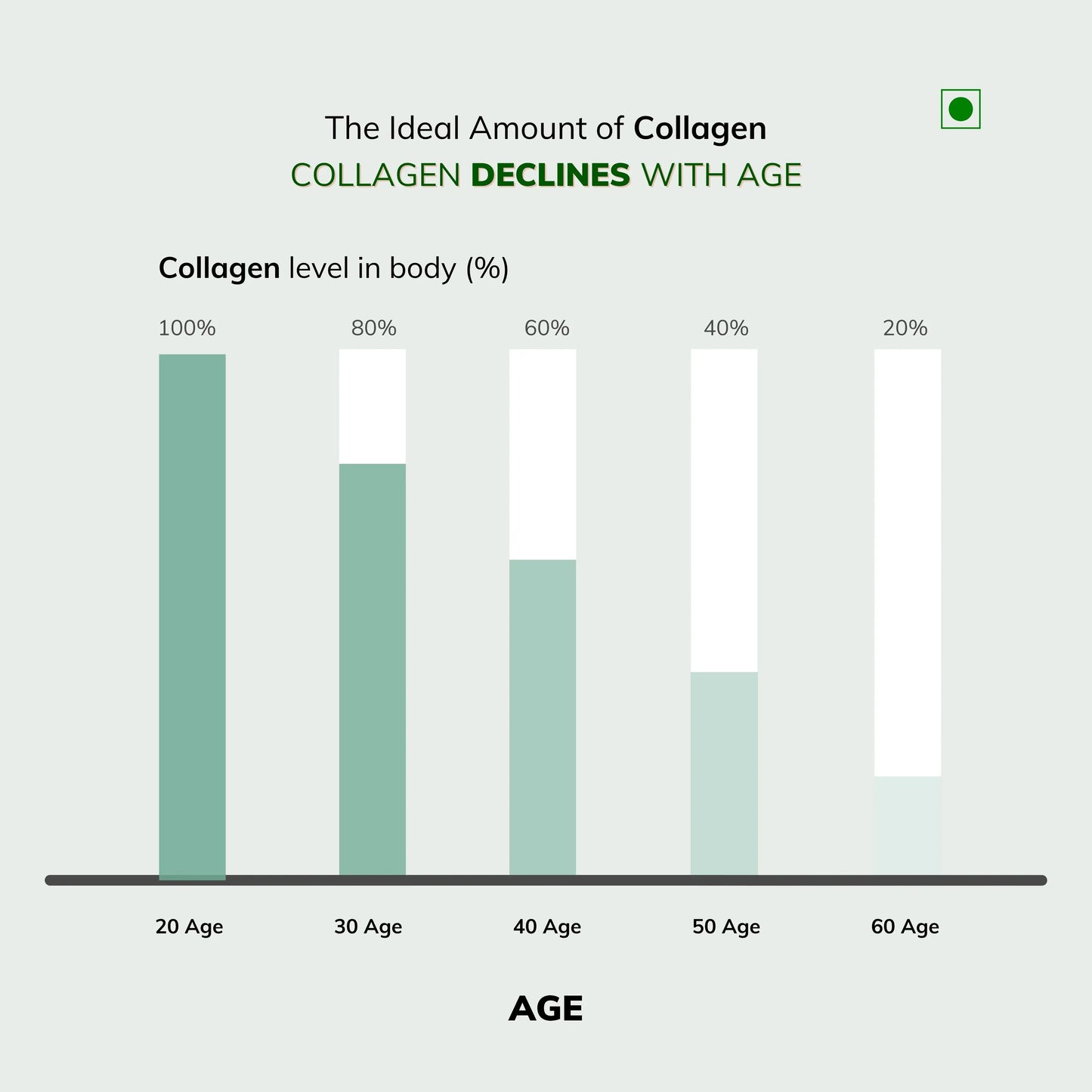 Veg Collagen Weoliv