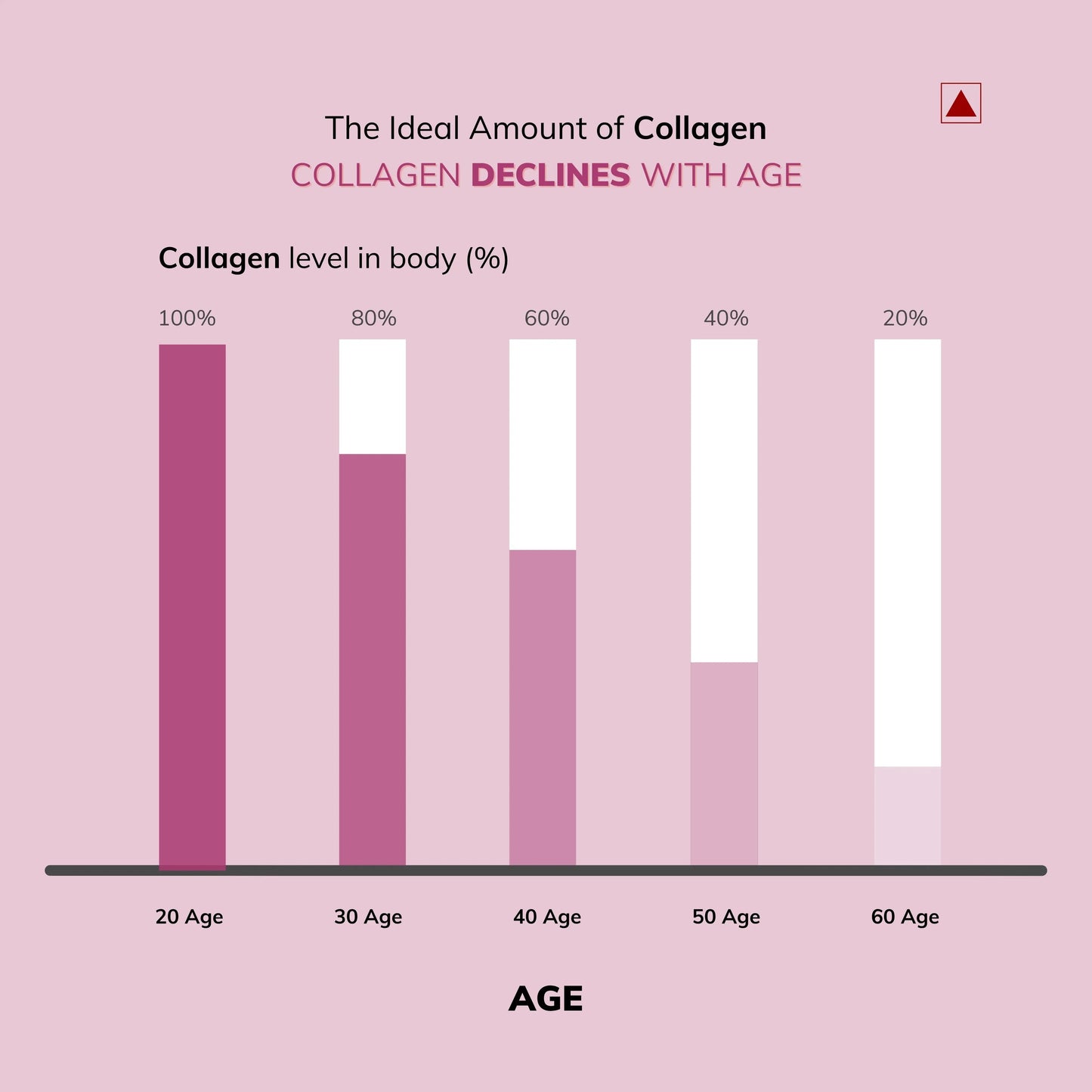 Japanese Marine Collagen Weoliv