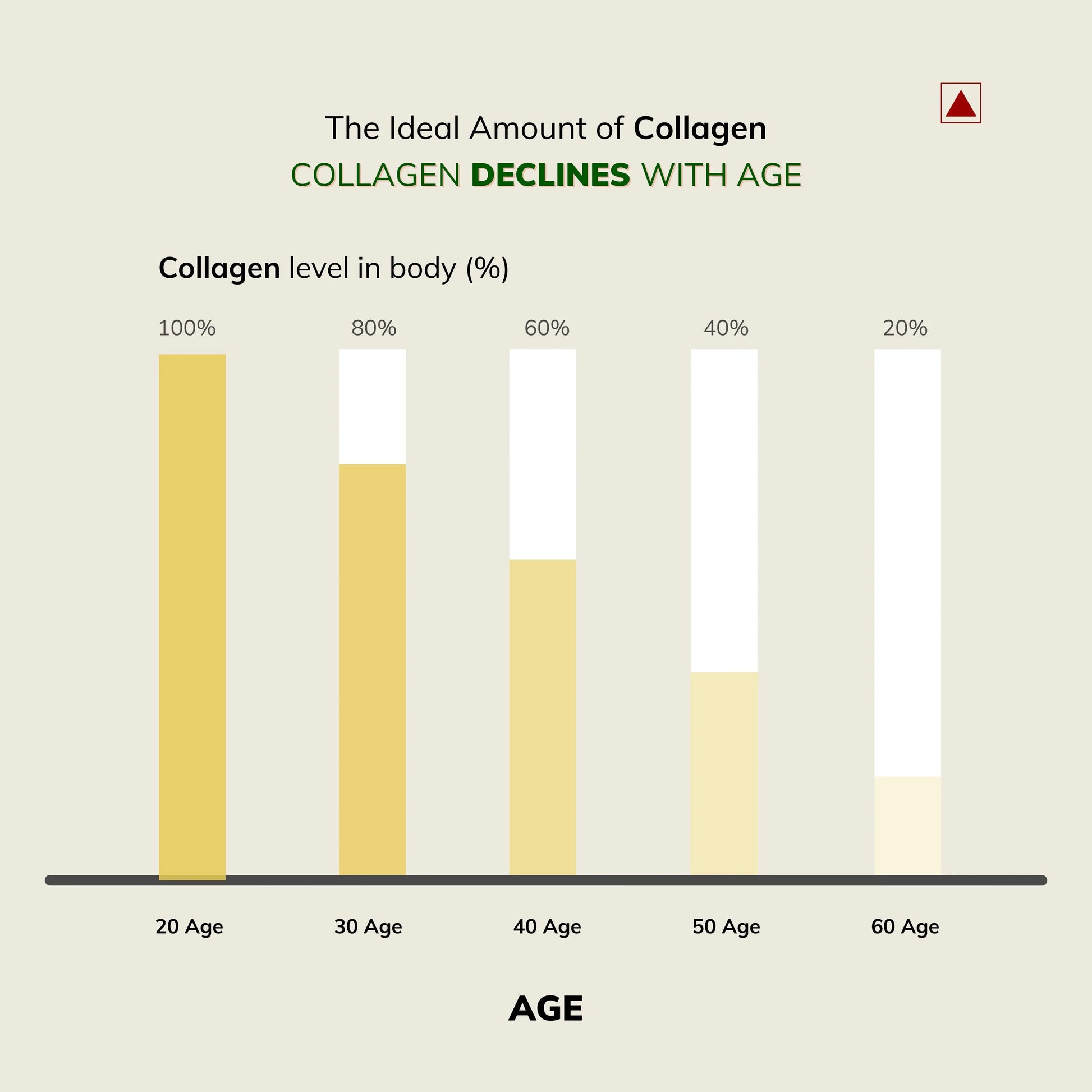 Marine Collagen Weoliv