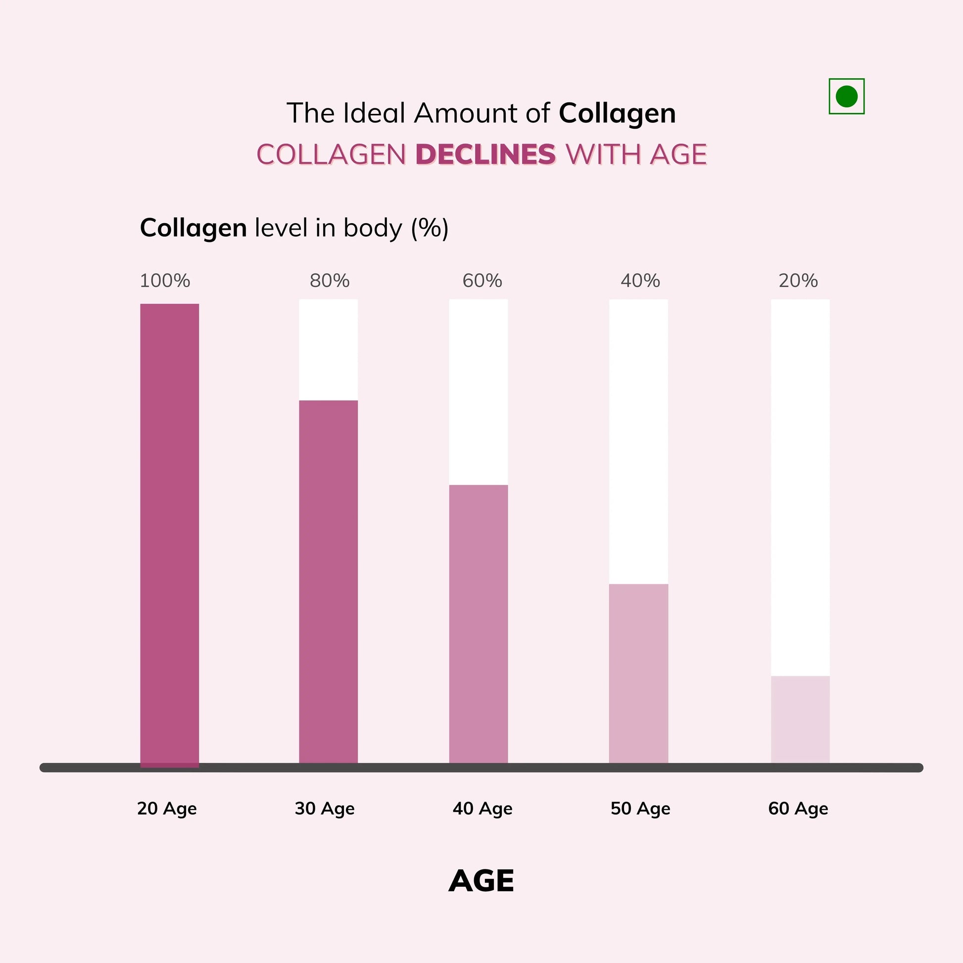 Veg Collagen Weoliv