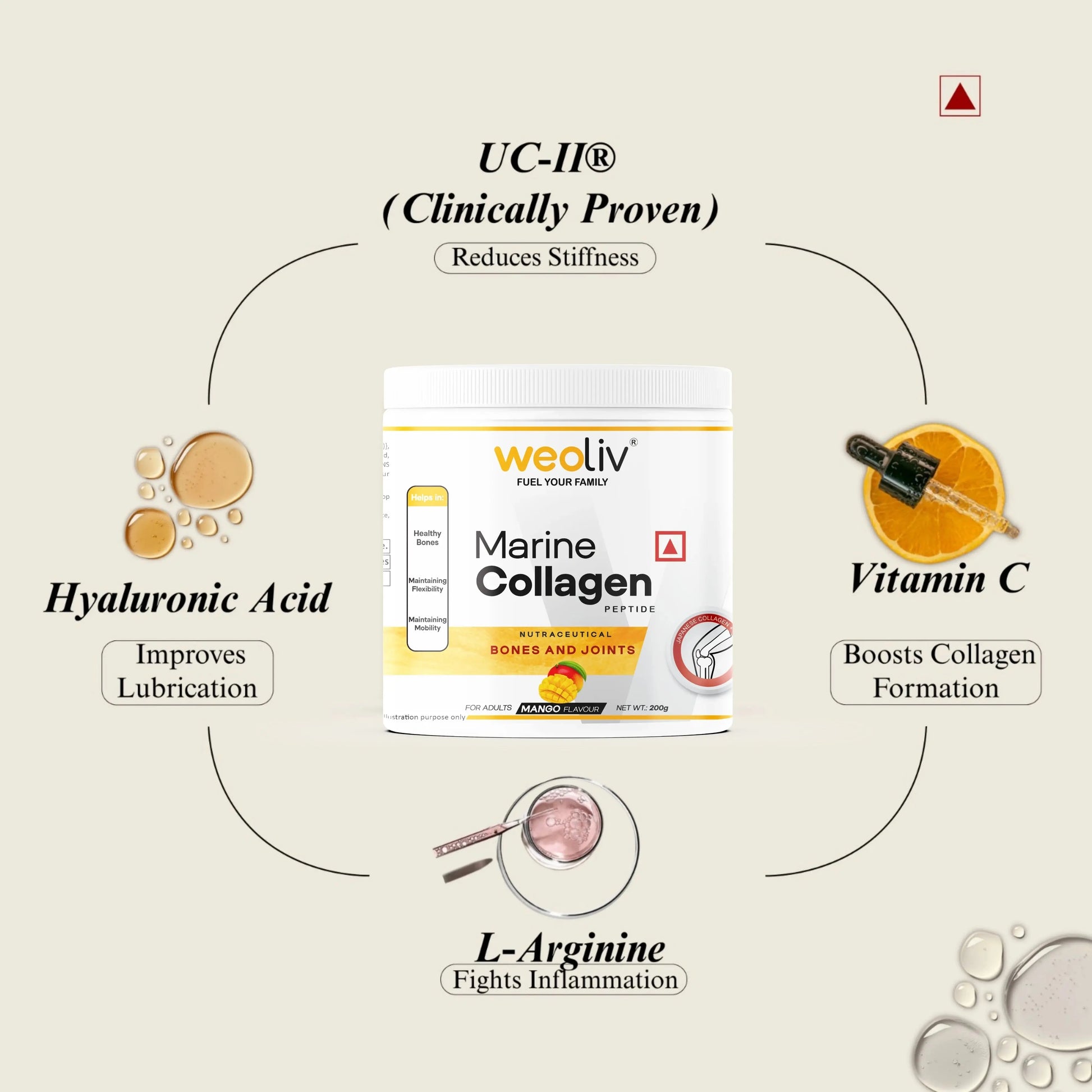 Marine Collagen Weoliv