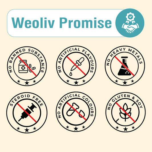 Weoliv Beta Alanine Powder (100g, 25 Servings) | Unflavoured | Pure Beta Alanine for Endurance & Fatigue Reduction | Pre Workout Supplement for Men, Women & Athletes Weoliv