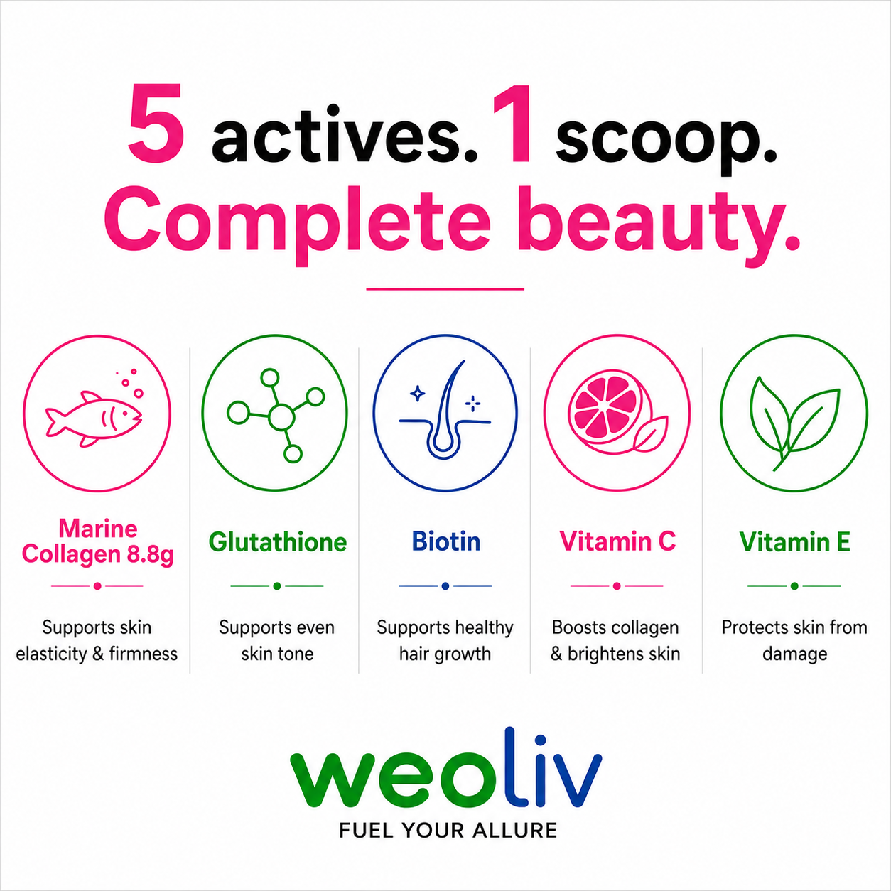 Weoliv Japanese Marine Collagen