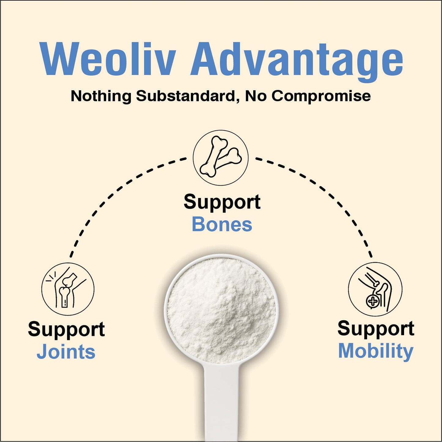 Weoliv Veg Collagen